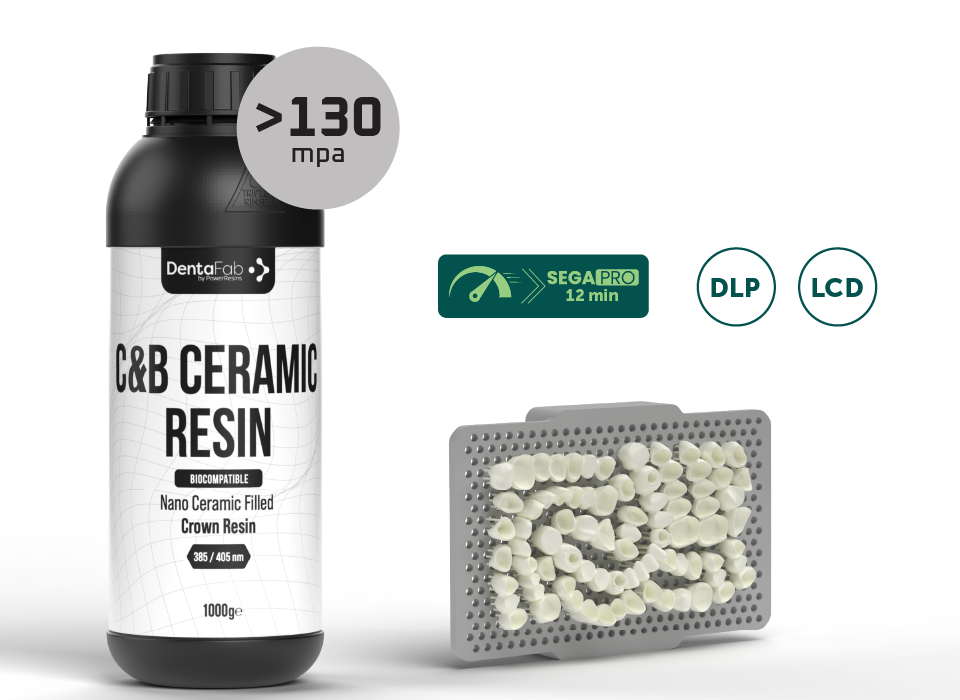 C&B Ceramic